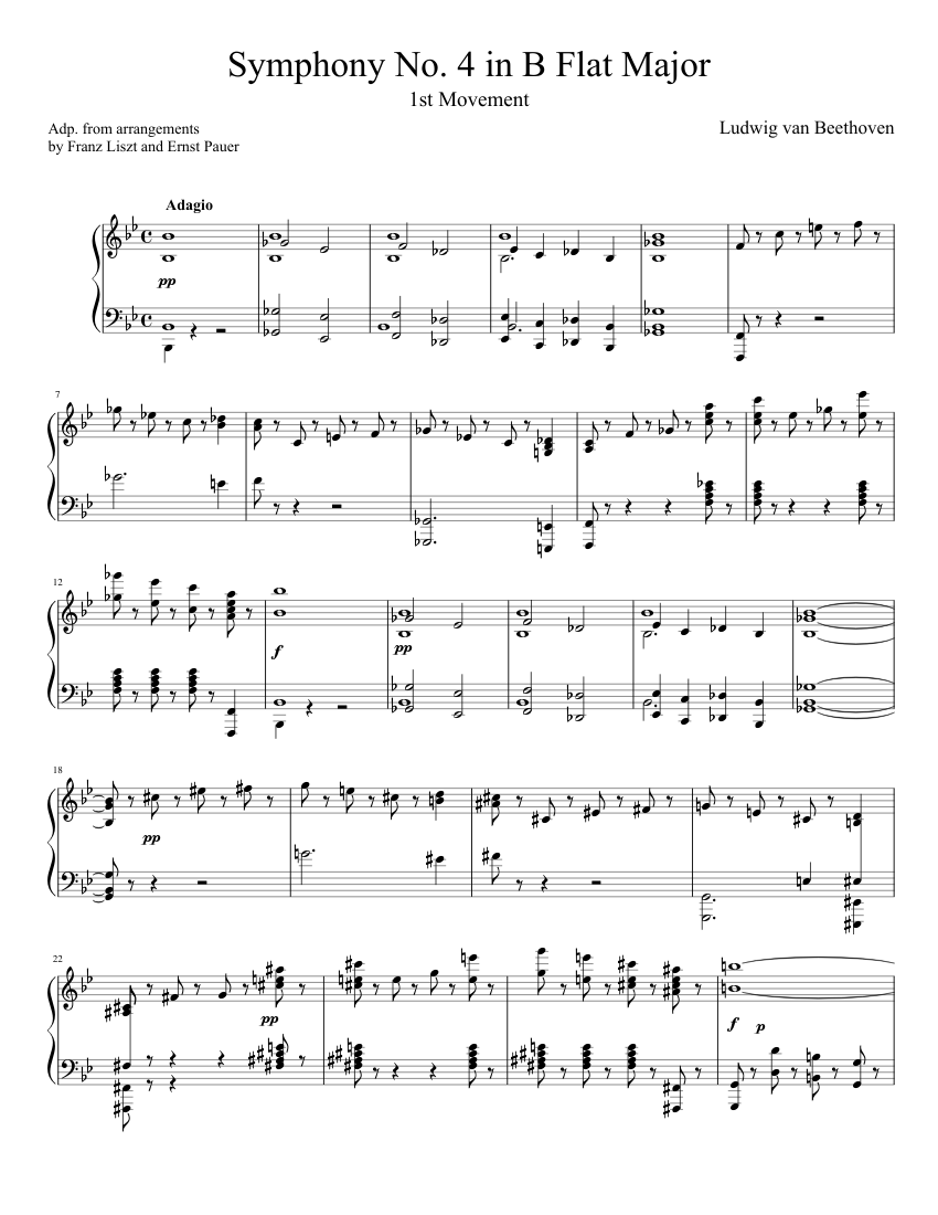 Beethoven Symphony No. 4 (1st Movement) Piano solo Sheet music for Piano  (Solo) | Musescore.com