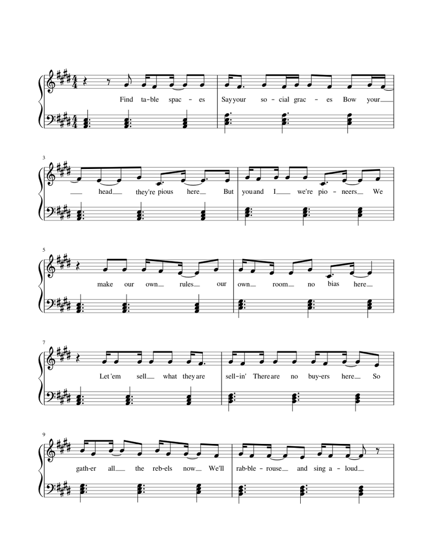 Wild things - Alessia Cara Sheet music for Piano (Solo) | Musescore.com