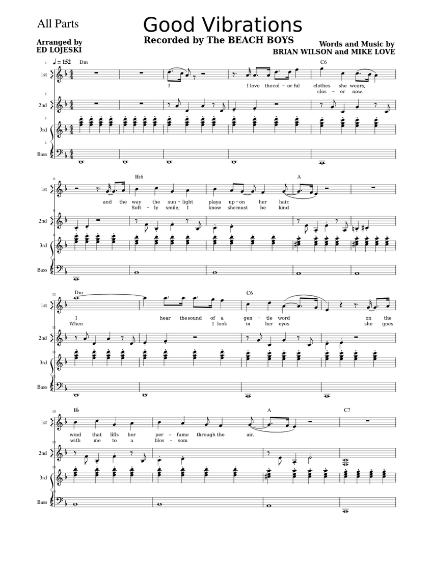 Good Vibrations Sheet music for Accordion (Piano Quartet) | Musescore.com