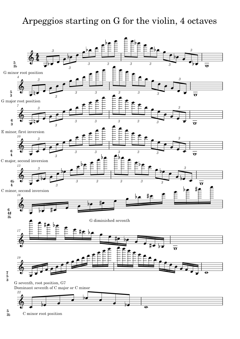 Arpeggios starting on G for the violin - 4 octaves Sheet music for ...