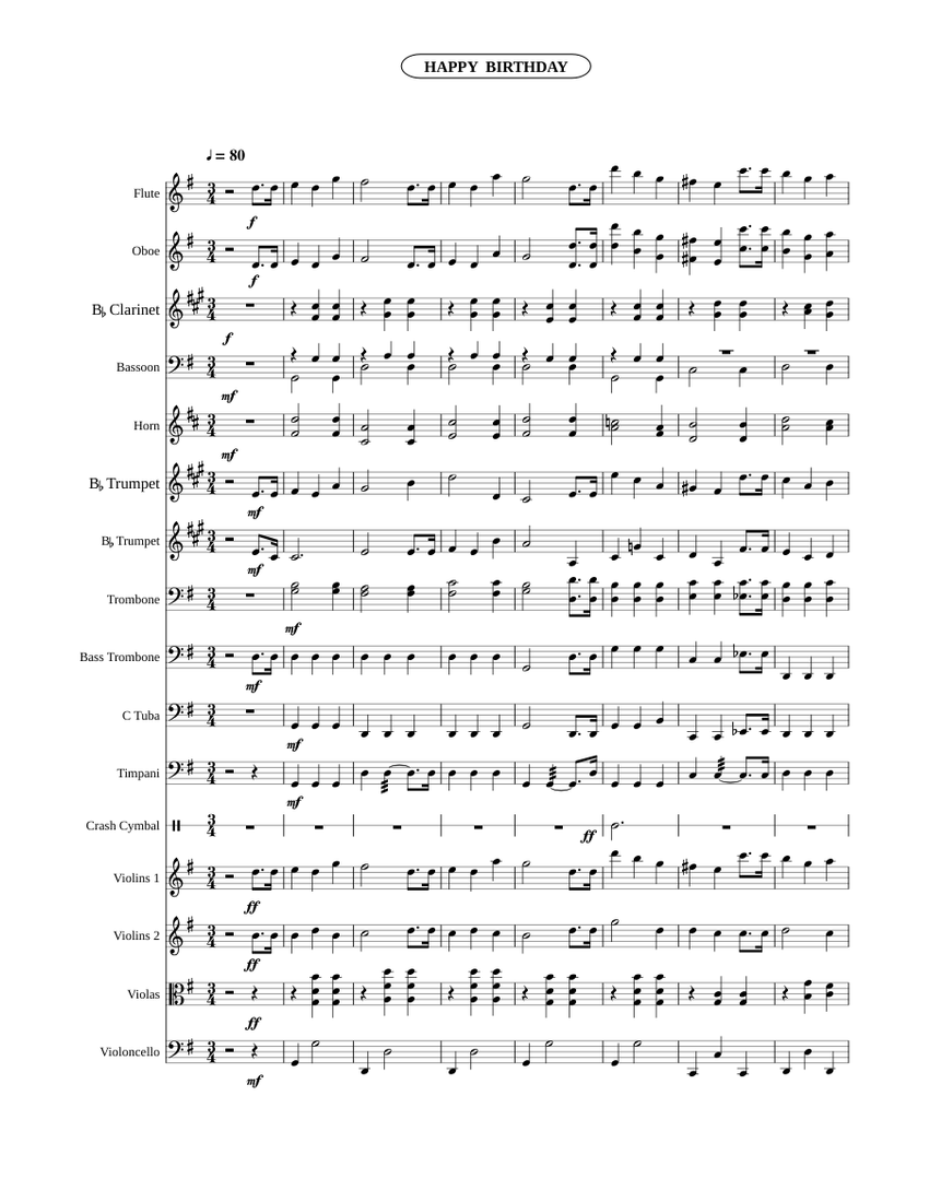 Happy Birthday (full orchestra) Sheet music for Trombone, Tuba, Flute
