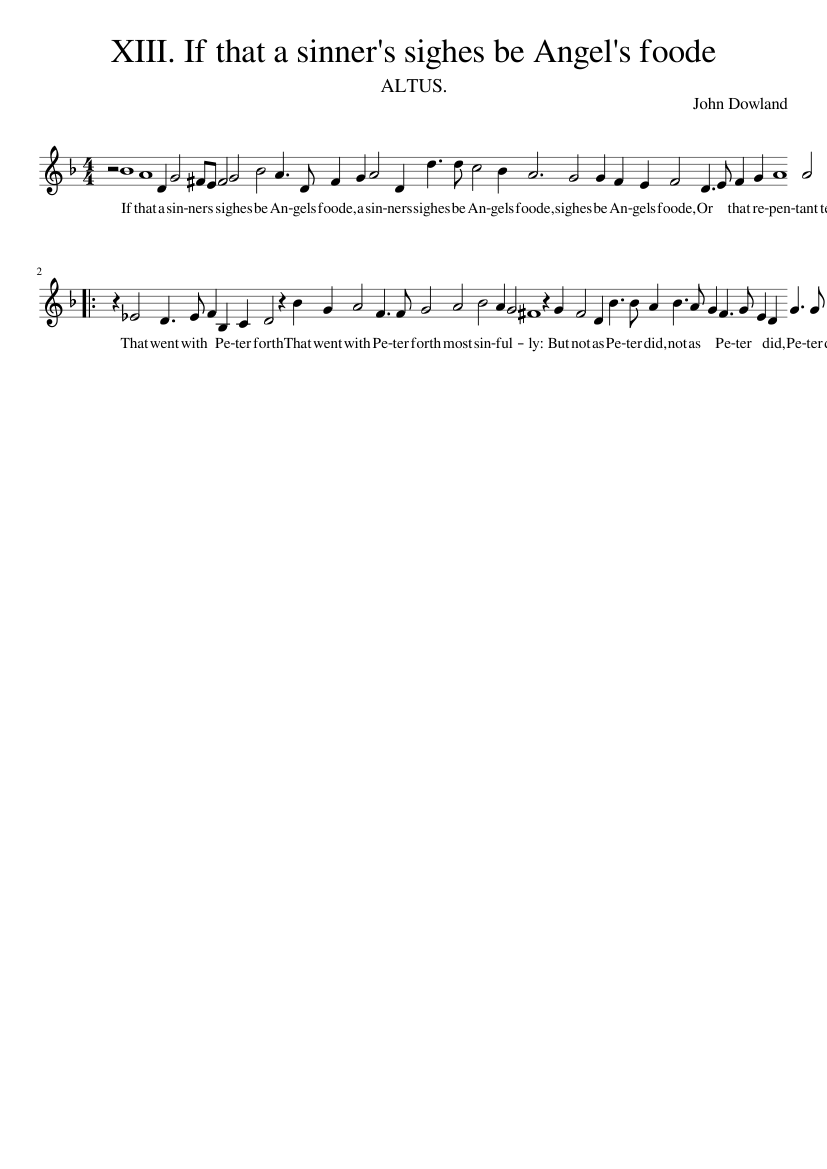 XIII. If that a sinner's sighes be Angel's foode