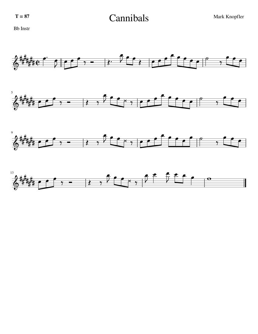 Cannibals riff