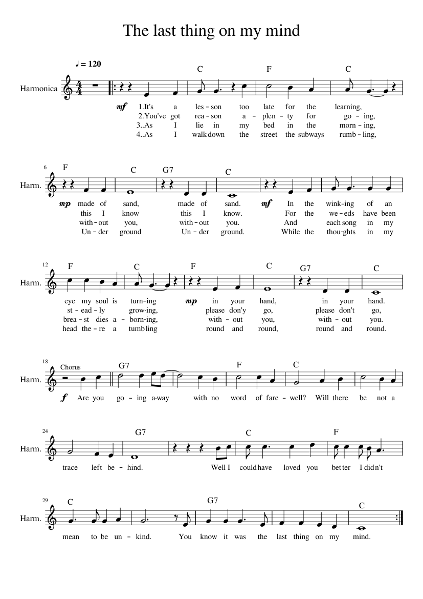 The last thing on my mind Sheet Music with Chords for Euphonium, Guitar ...