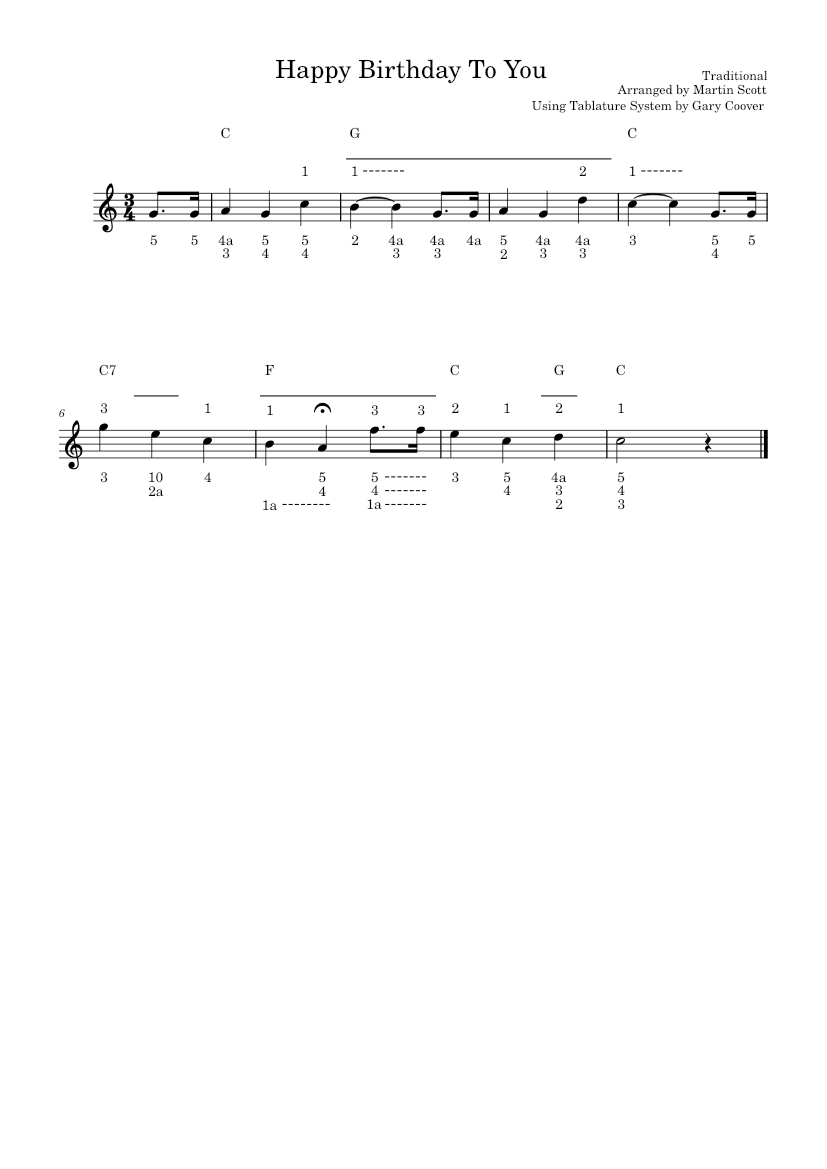 Happy Birthday to You – Misc Traditional (Anglo Concertina) Sheet music ...