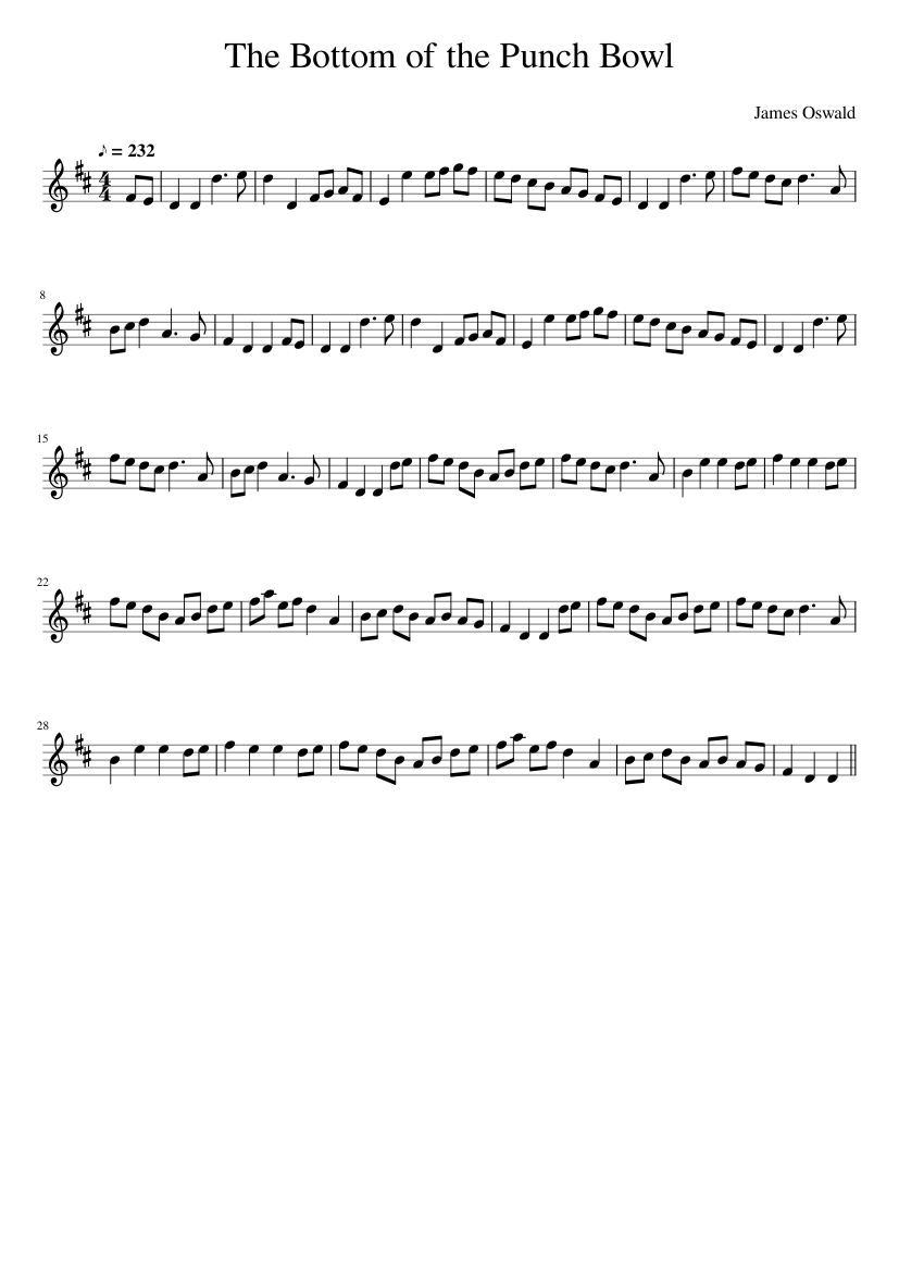 The Bottom of the Punch Bowl