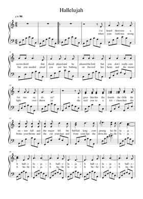 Free Keyboard sheet music | Download PDF or print on Musescore.com