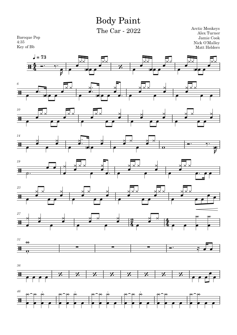 Body Paint Arctic Monkeys drum part Sheet music for Drum group (Solo