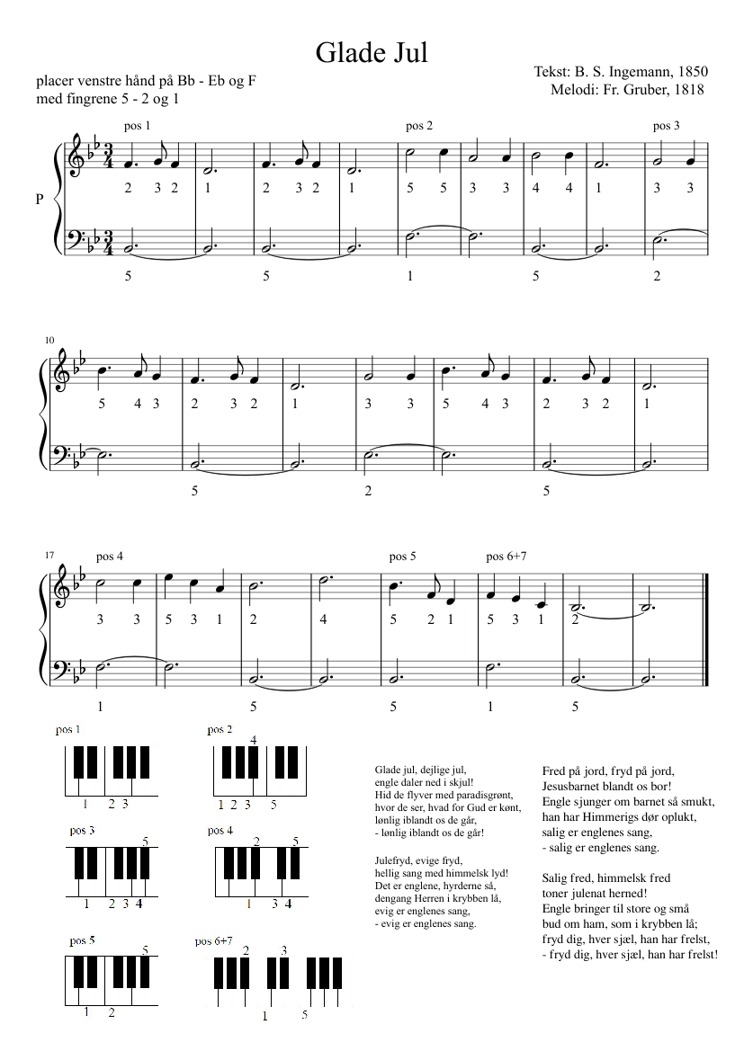 Glade Jul Sheet music for Piano (Solo) | Musescore.com