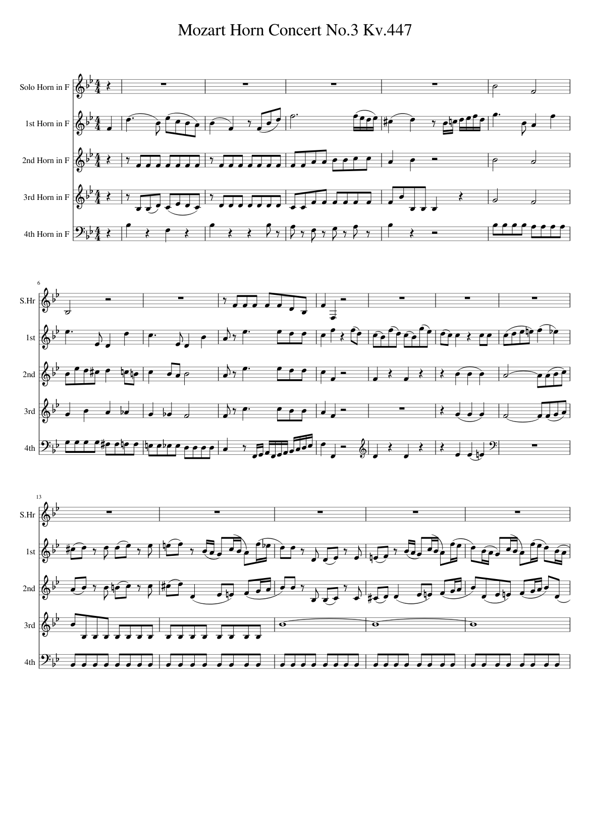 モーツアルトホルン協奏曲スコア【ラデク・バボラークの直筆サイン入り】 モーツァルト ホルン協奏曲第3番 Kv.447 楽譜 フレンチホルン (混合