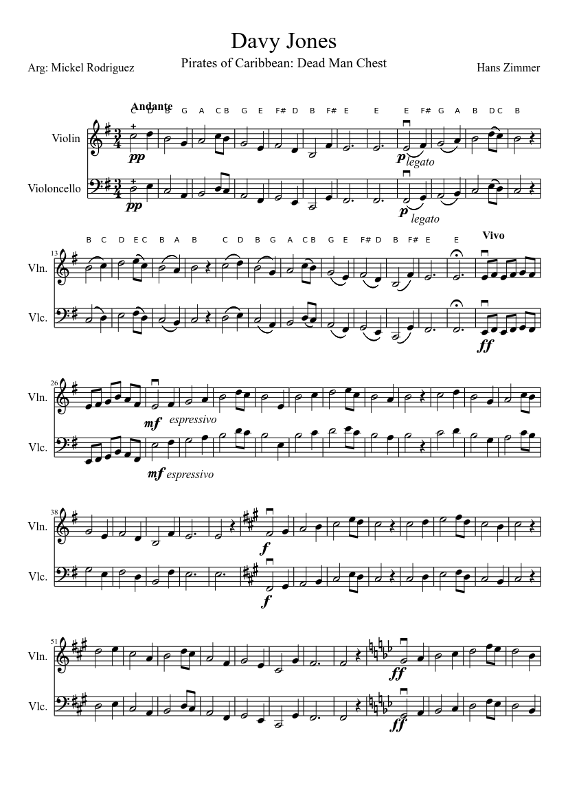 Davy Jones Man's Chest Song - piano tutorial