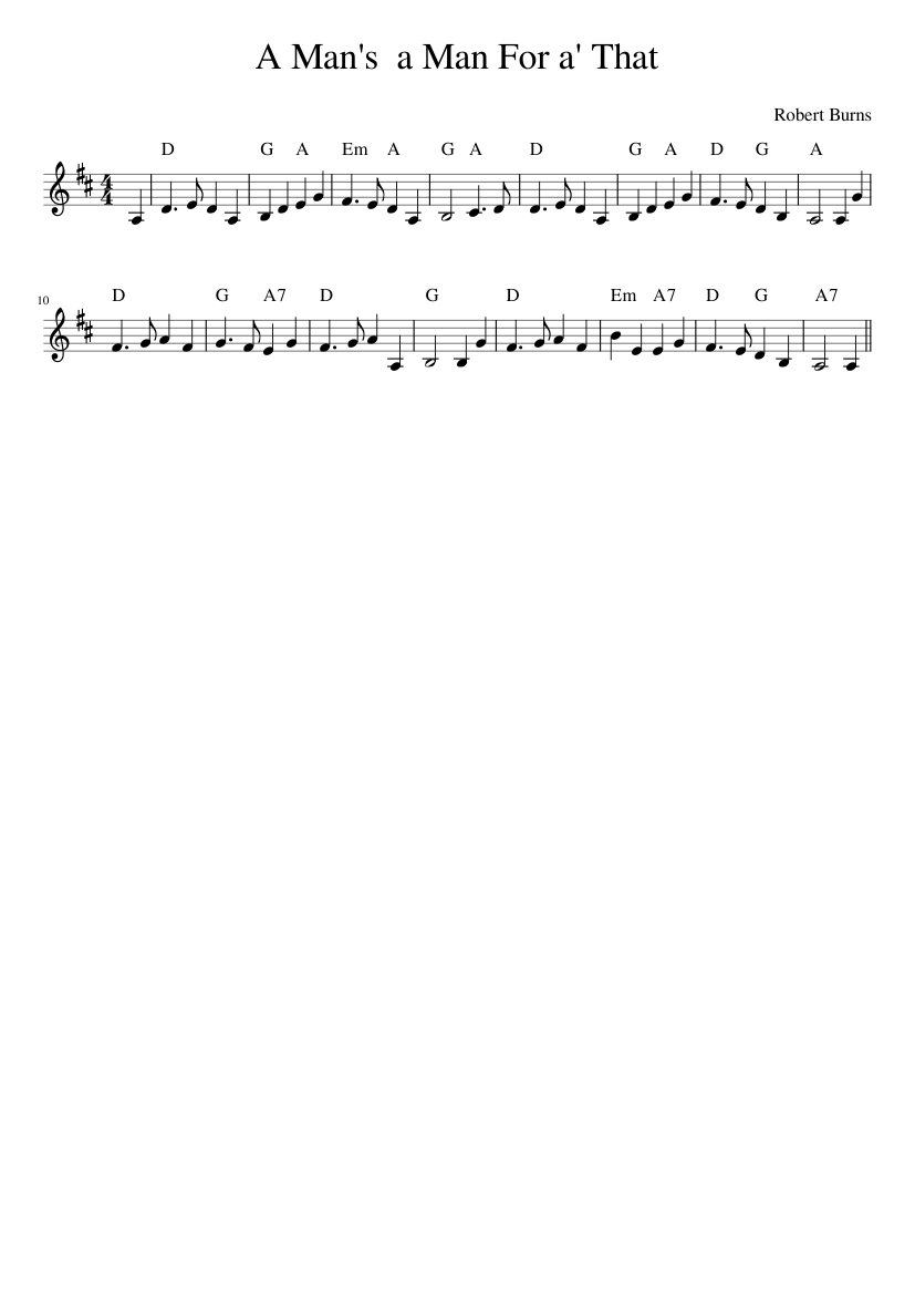 A Man's a Man For a' That