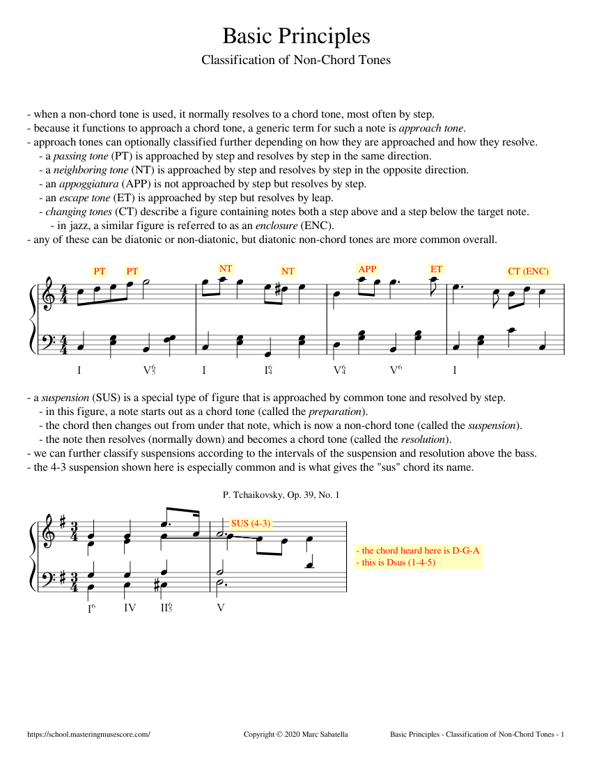 Basic Principles: Classification of Non-Chord Tones Sheet music for Piano  (Solo) | Musescore.com