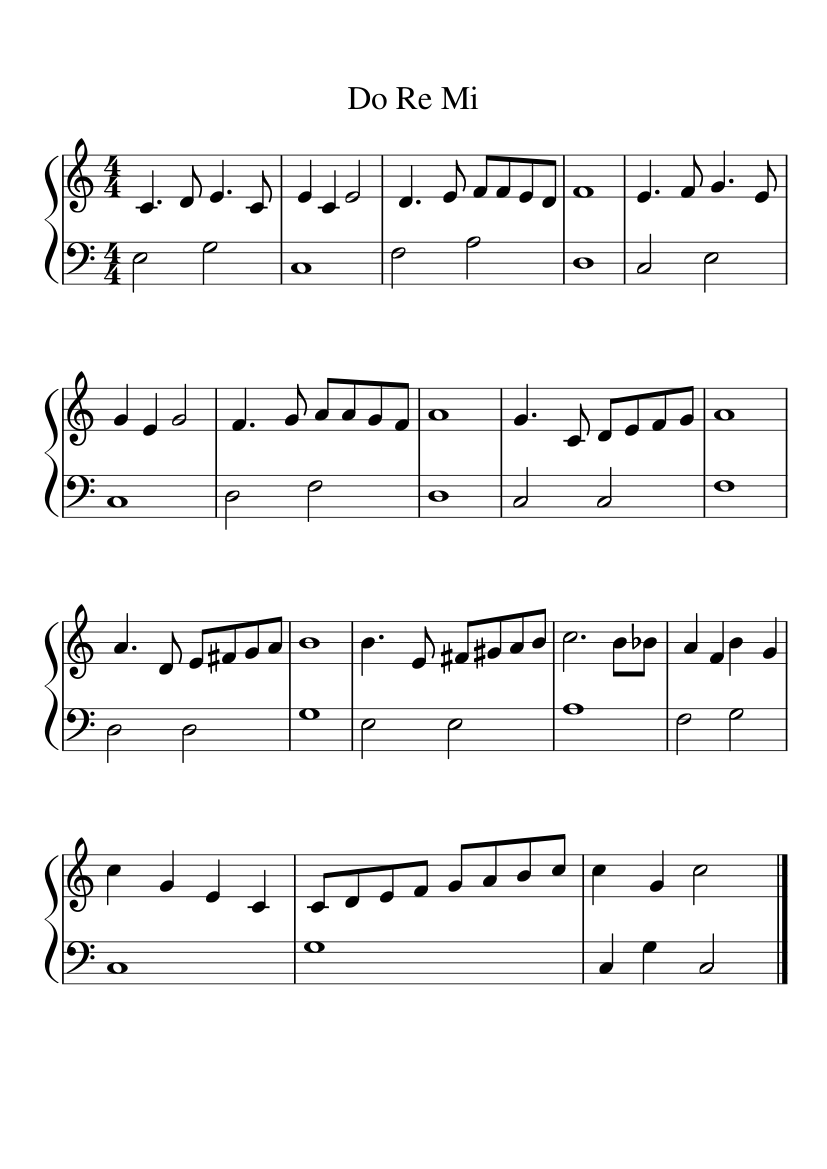 Do Re Mi Sheet music for Piano (Solo) Easy | Musescore.com