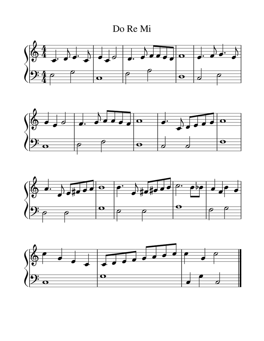 Do Re Mi Sheet music for Piano (Solo) | Musescore.com