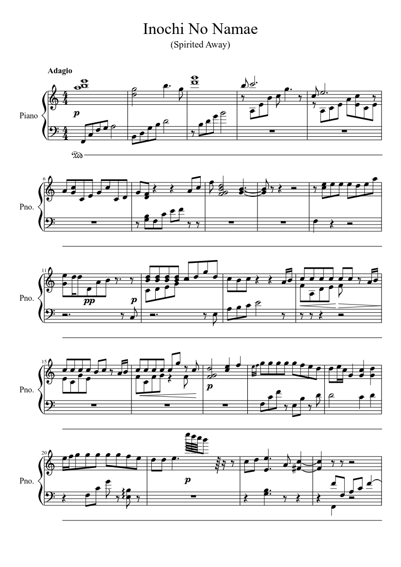 Inochi No Namae Sheet Music For Piano Solo Musescore Com