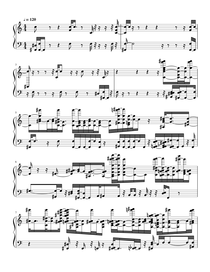 Pumped Up Kicks Sheet music for Piano (Solo) | Musescore.com