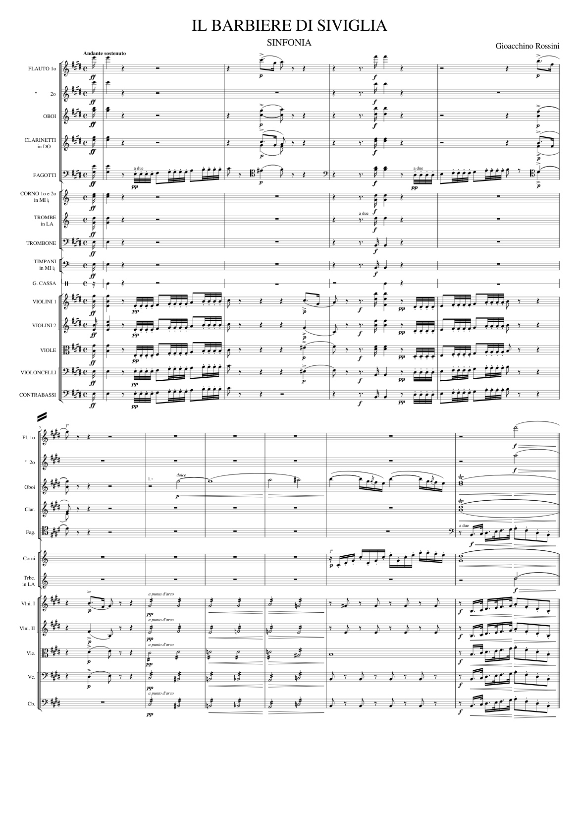 Il barbiere di Siviglia