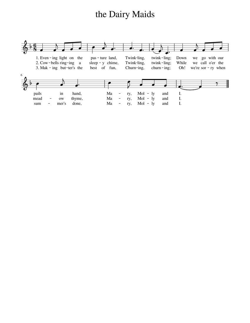 the Dairy Maids Sheet music for Piano (Solo) Easy