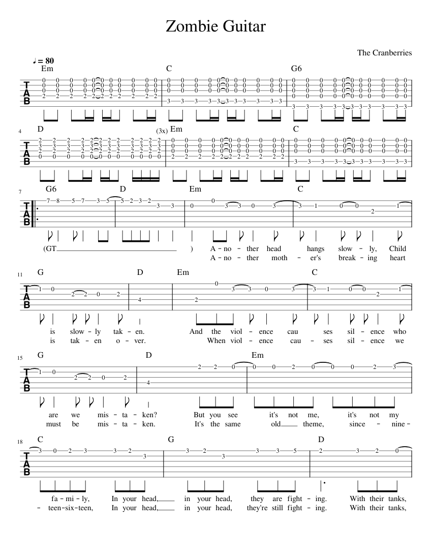 Zombie The Cranberries Sheet music for Guitar (Solo)