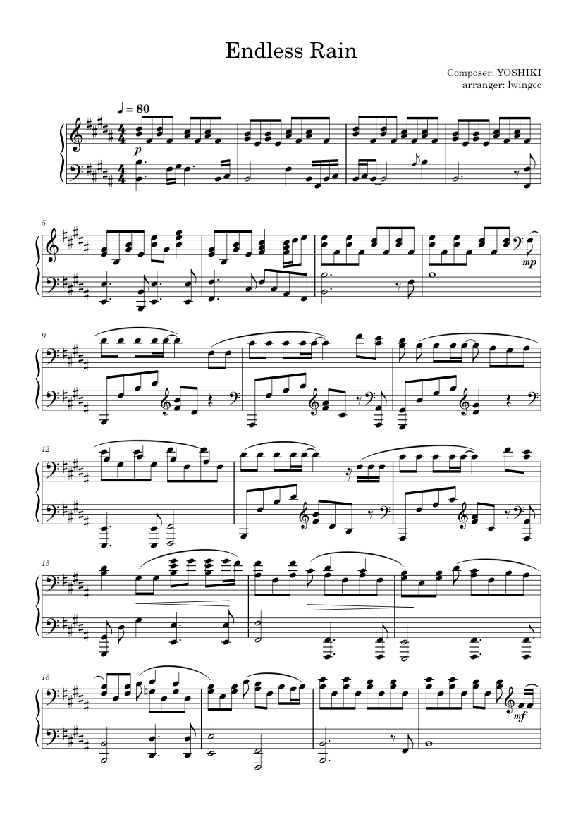 エンドレス・レイン – X Japan 楽譜 ピアノ (ソロ) | MuseScore.com