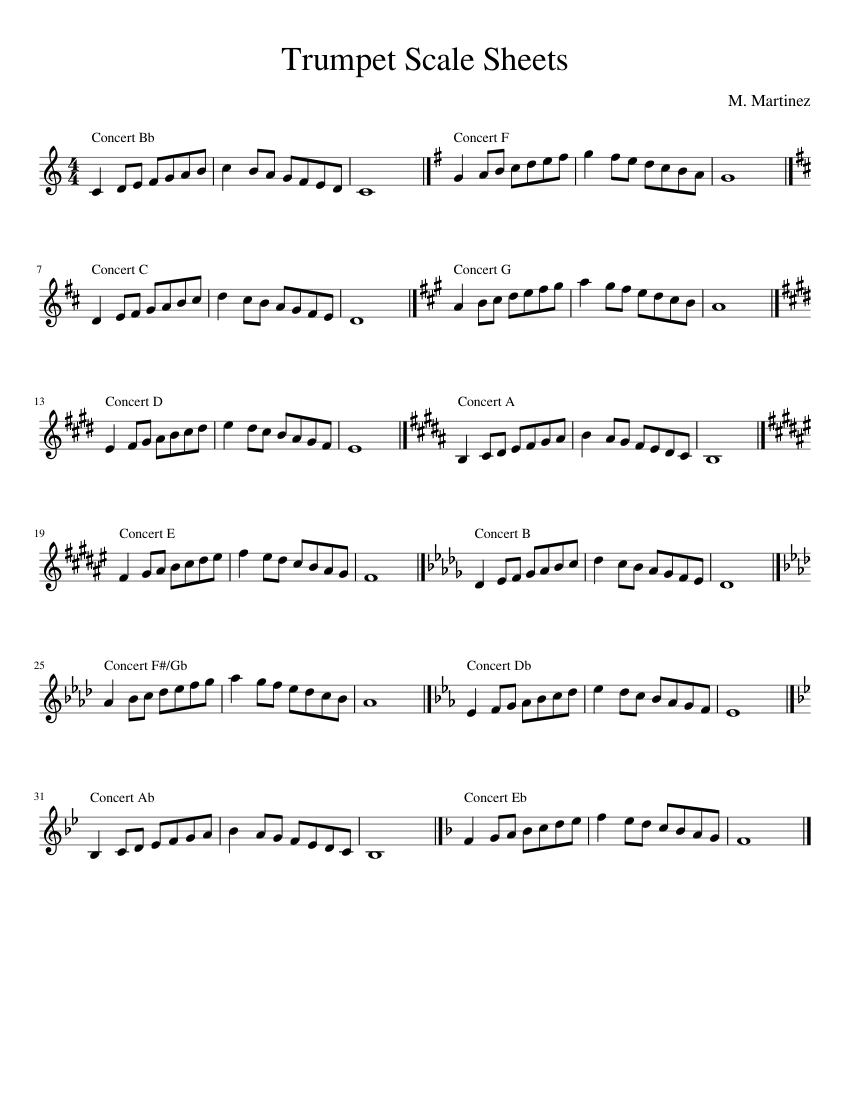 Trumpet Scale Sheets Sheet music for Piano (Solo) Easy | Musescore.com
