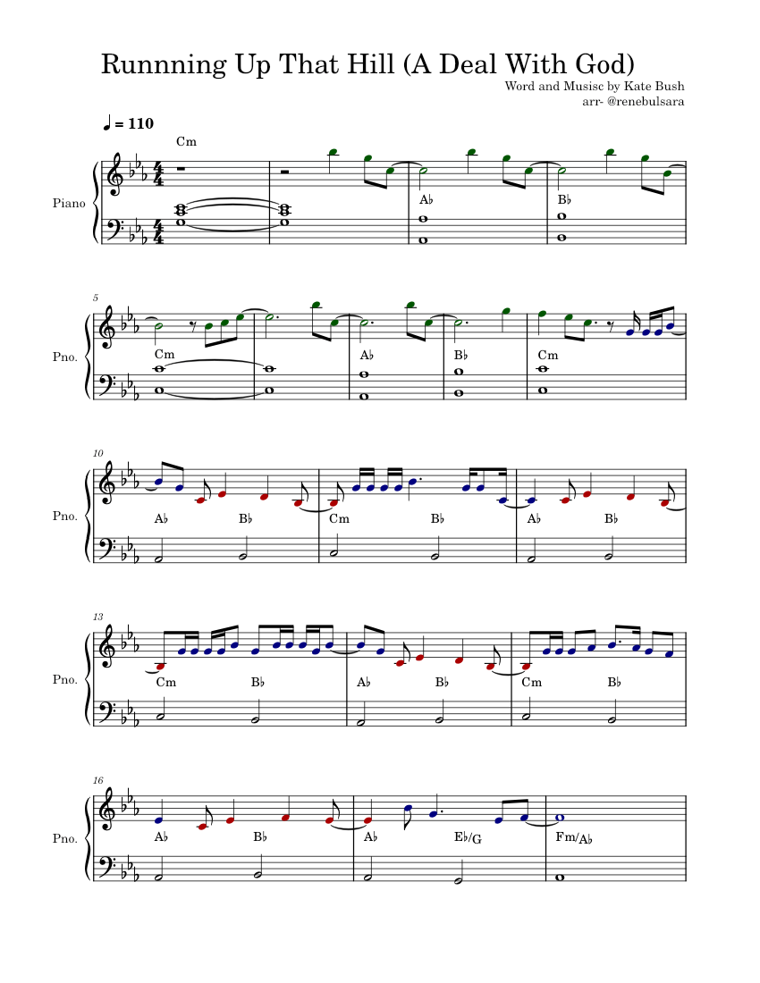 Running up that hill Kate Bush Sheet music for Piano (Solo