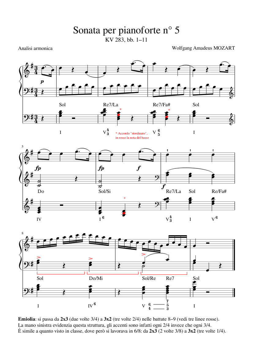 Sonata per pianoforte n° 5 - Analisi armonica Sheet music for Piano, Flute  bass (Solo) | Musescore.com