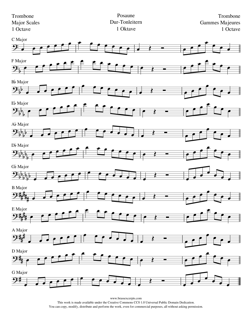 Major Scales Sheet music for Piano (Solo) | Musescore.com