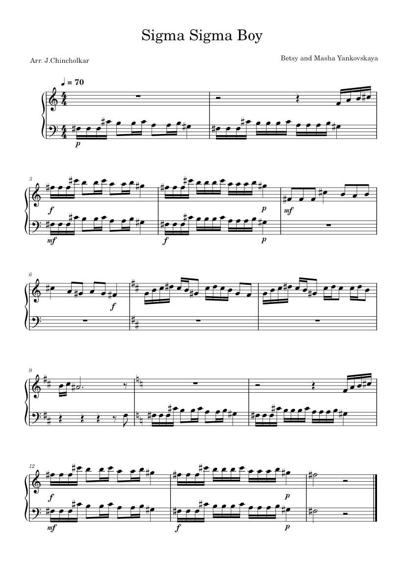 シグマシグマボーイ（ピアノ） 楽譜 ピアノ (ソロ) easy | MuseScore.com