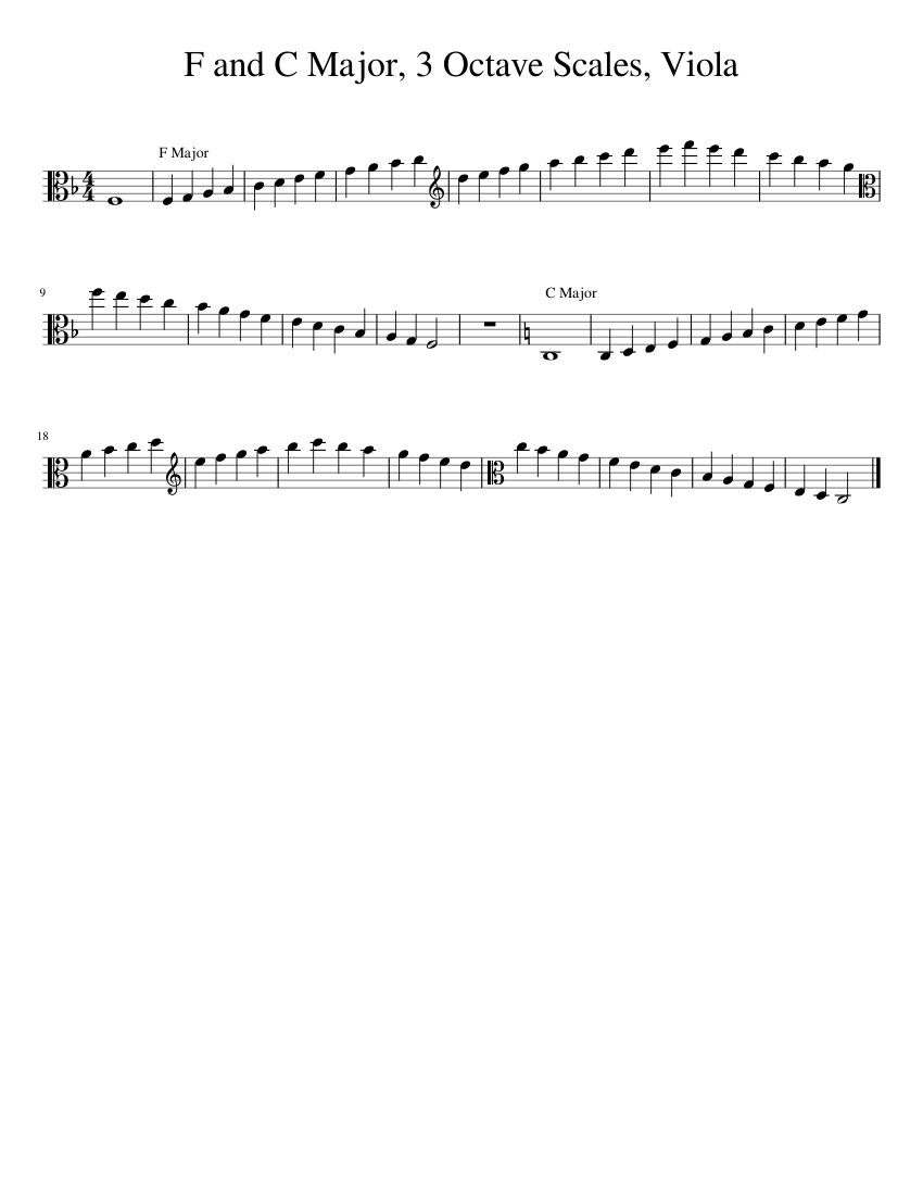 F and C Major 3 Octave Scales Viola Sheet Music for Viola (Solo ...