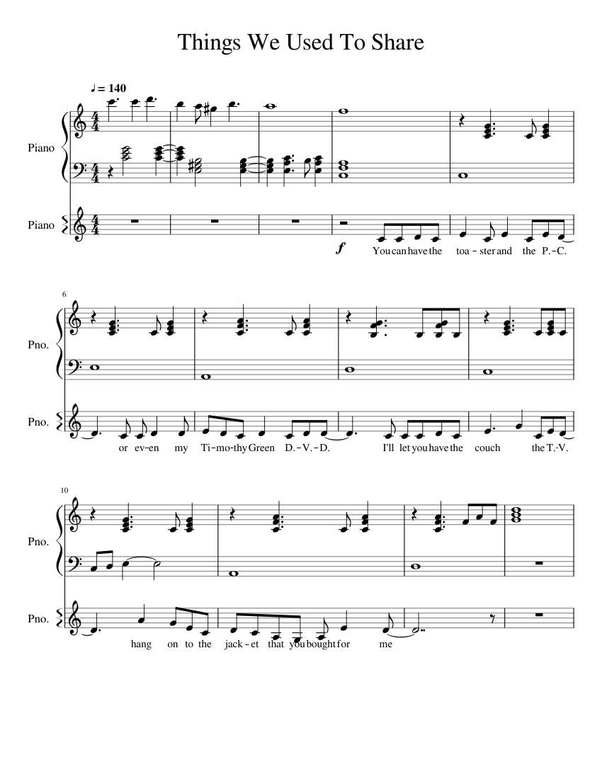 Things We Used To Share - Thomas Sanders Sheet music for Piano (Mixed Duet)  | Musescore.com