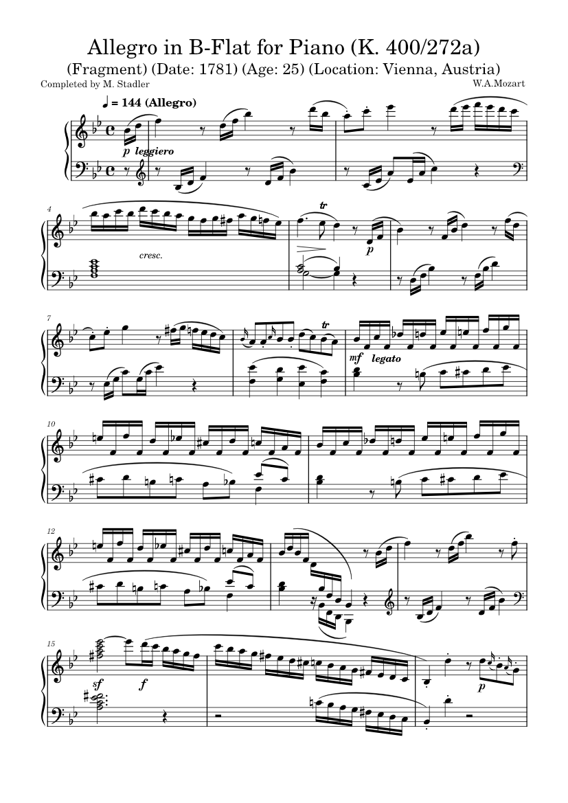 Allegro in B-flat Major for Piano K: 400 – Wolfgang Amadeus Mozart ...