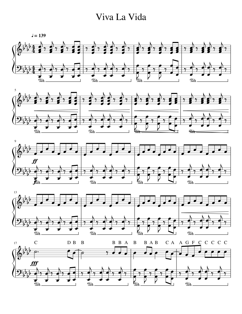 Viva La Vida Piano Sheet music for Piano (Solo) Easy | Musescore.com