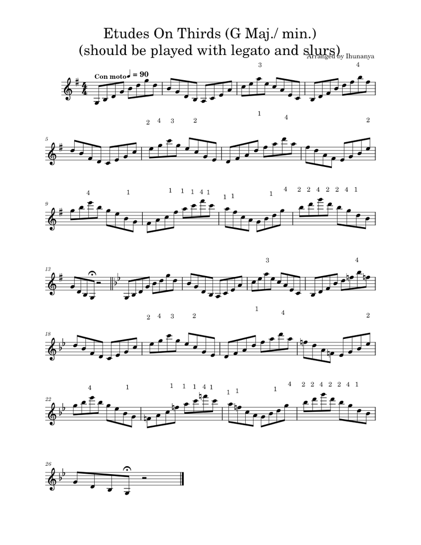 Major Scales And Arpeggios – N/A Sheet music for Violin (Solo ...