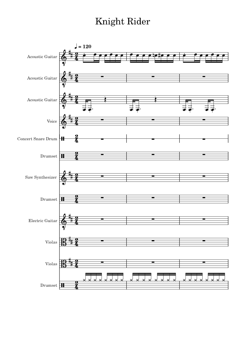 Knight Rider Sheet music for Vocals, Snare drum, Guitar, Drum group ...