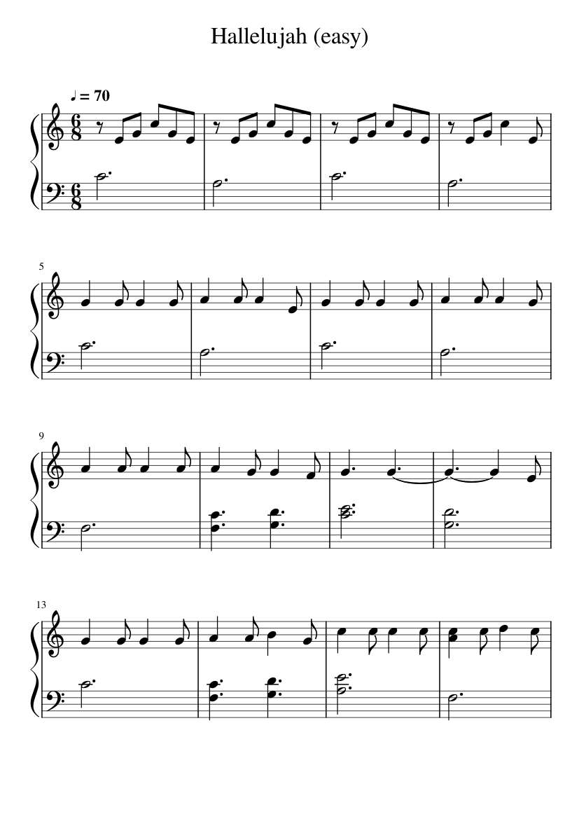 musescore sheet music