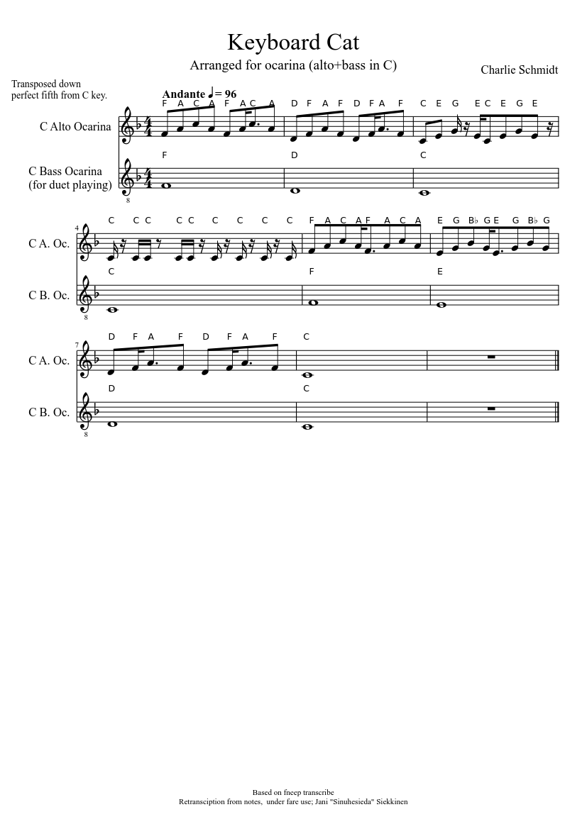 Keyboard Cat [for ocarina] Sheet music for Flute other (Woodwind Duet) |  Musescore.com