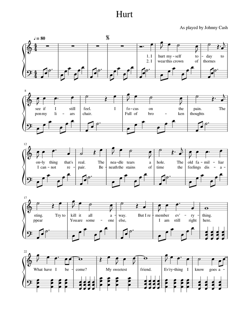 Hurt - As performed by Johnny Cash Sheet music for Piano (Solo) Easy |  Musescore.com