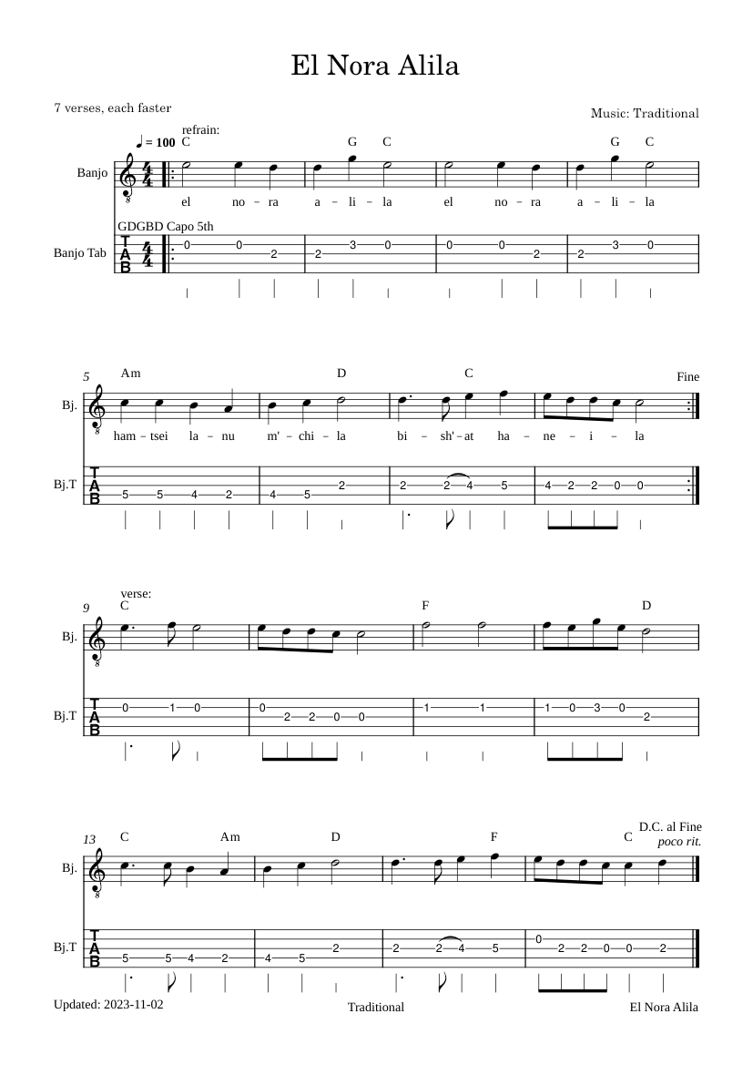 El Nora Alila Traditional Jewish (Banjo Clawhammer) Sheet music for