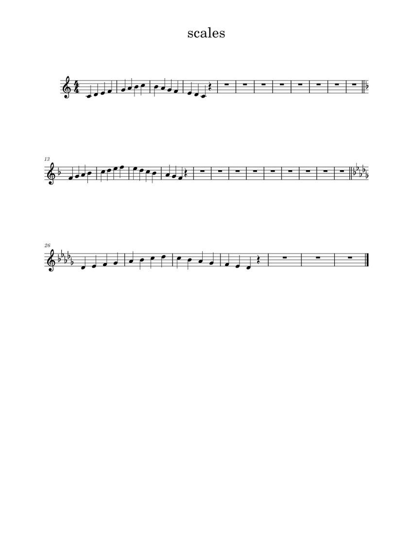 scales Sheet music for Piano (Solo) | Musescore.com