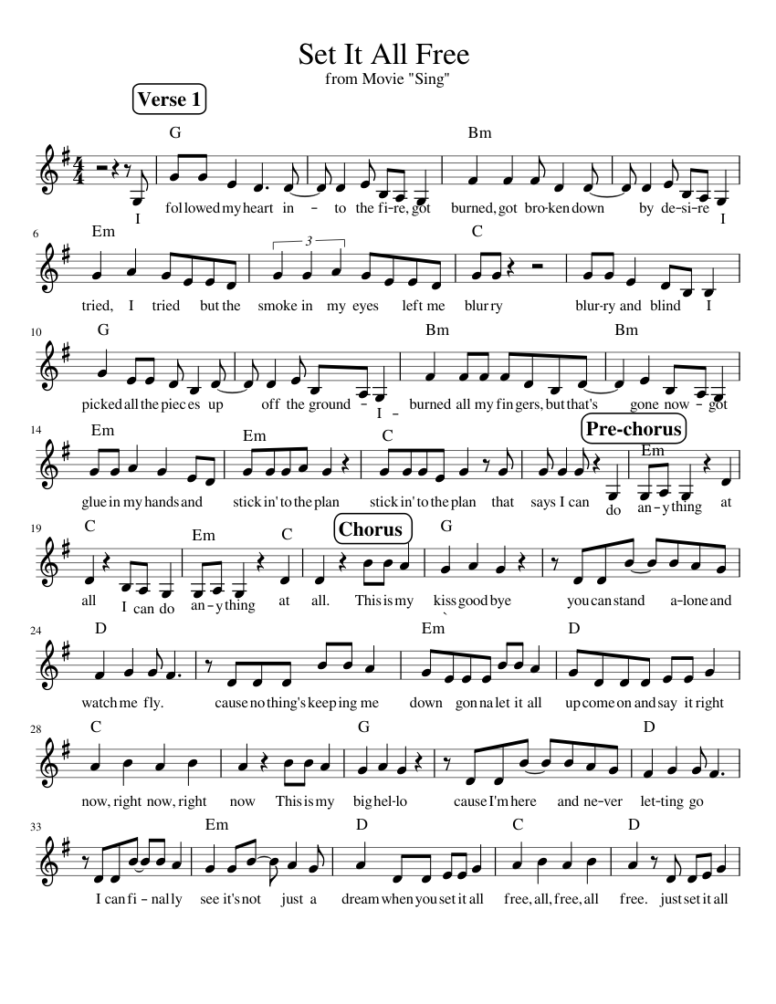 Set it all free Sheet music for Piano (Solo) Easy | Musescore.com