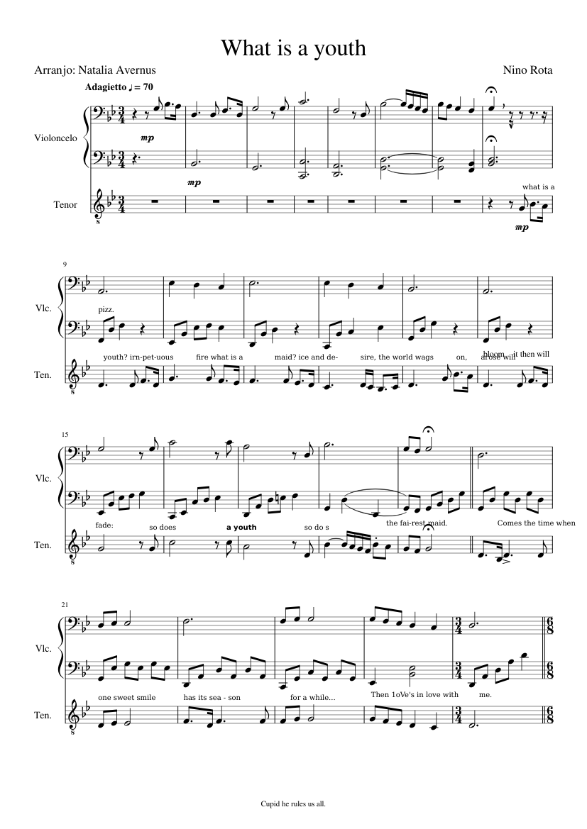 What Is A Youth Sheet Music For Tenor Cello Mixed Duet Musescore
