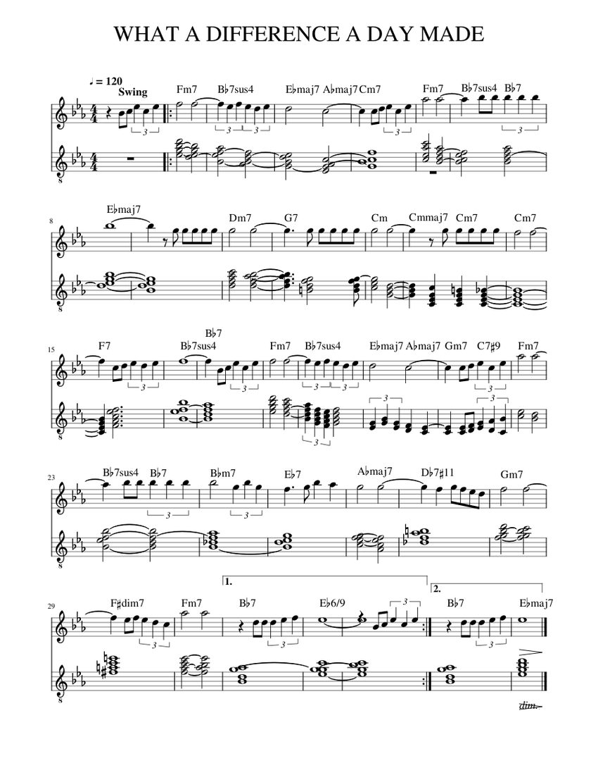 WHAT A DIFFERENCE A DAY MADE Sheet Music For Vibraphone Guitar Mixed What a difference a day made sheet music for vibraphone guitar mixed