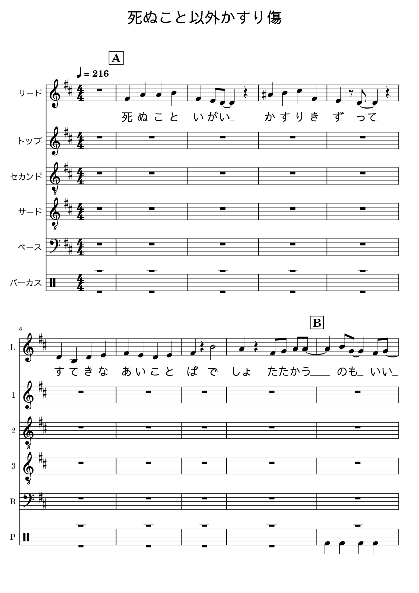 活動歴および当時の関連ビジュアル記録