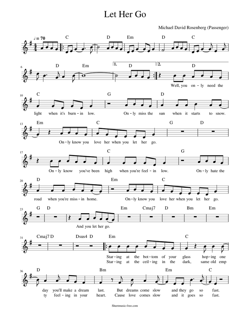 Passenger - Let her go (Lead sheet) Sheet music for Piano (Piano-Voice-Guitar)  Easy | Musescore.com