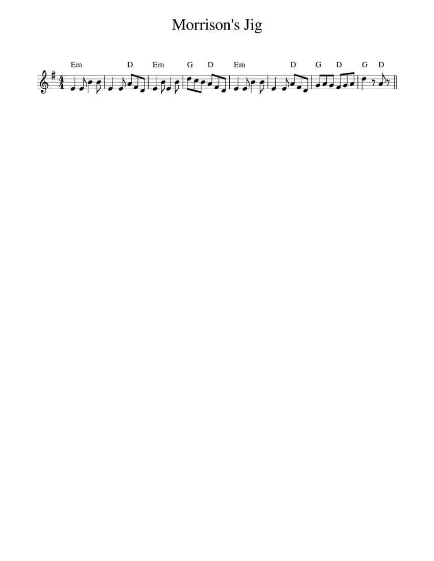 Morrison's Jig Sheet music for Piano (Solo) | Musescore.com