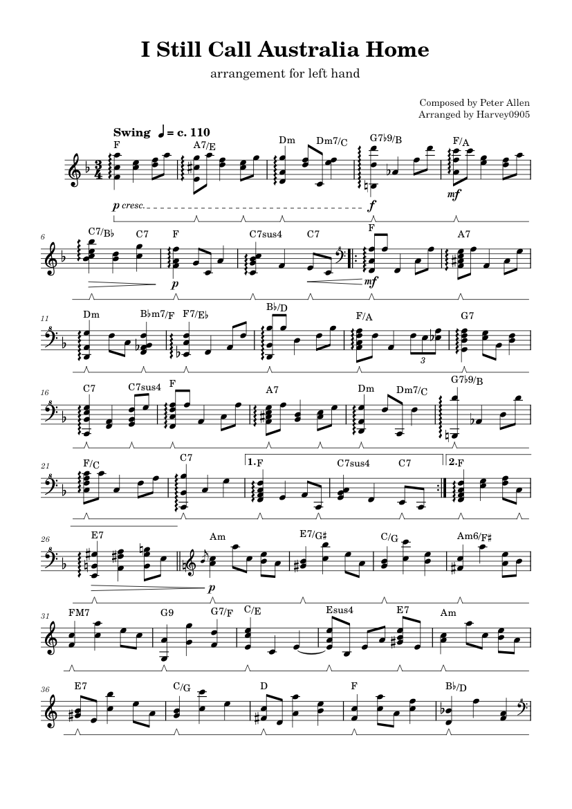 I Still Call Australia Home – Peter Allen, The Boy From Oz Musical Sheet music for Piano (Solo ...