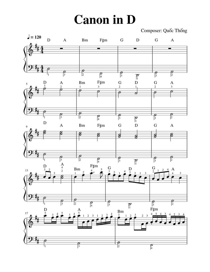 Canon in D Sheet music for Piano (Solo) Easy | Musescore.com
