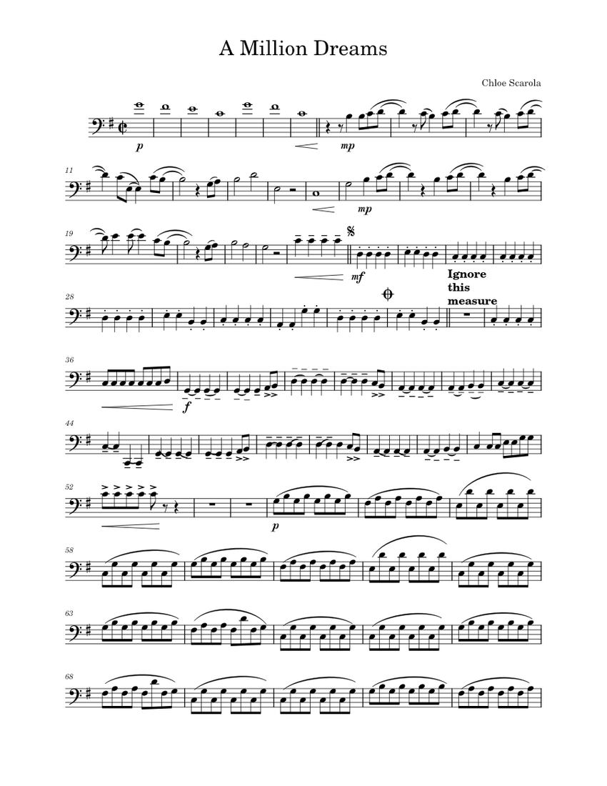 A Million Dreams Sheet music for Piano (String Duet) Easy | Musescore.com